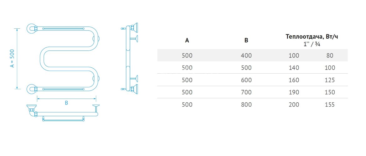 Полотенцесушитель водяной Маргроид М-образный "Вид 38" 50х60, хром