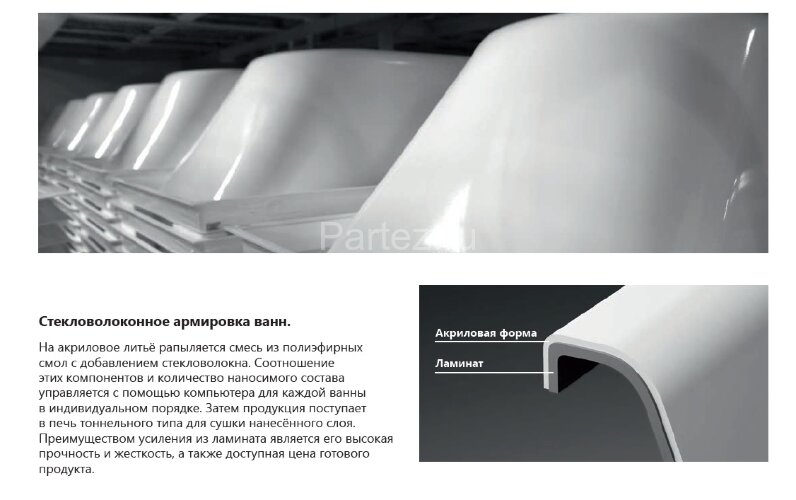 Ванна акриловая Ravak 10° 170х100 P белая