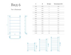 Полотенцесушитель водяной Маргроид Лесенка &quot;Вид 6&quot; с полкой 80х60 (комплект), хром
