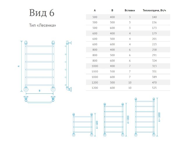 Полотенцесушитель водяной Маргроид Лесенка "Вид 6" без полки 60х60 (комплект), хром