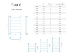 Полотенцесушитель водяной Маргроид Лесенка "Вид 6" без полки 60х60 (комплект), хром
