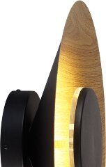 Настенный светильник Mantra 8129