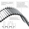 Конвектор внутрипольный Royal Thermo ATRIUM-150/300/3000-DG-U-BL