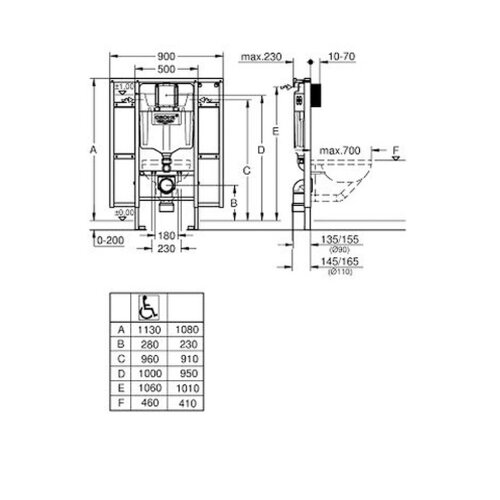 Рамная инсталляция для подвесного унитаза (для людей с ограниченными возможностями) Grohe Rapid SL (