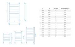 Полотенцесушитель электрический Маргроид Лесенка "Вид 10" без полки 80х50 подключение справа, хром