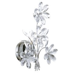 Бра Lussole LGO LSP-0186