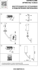 Бра Lightstar 723615