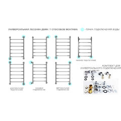 Полотенцесушитель водяной ДВИН R Primo 80/50 1"-3/4"-1/2" К3 Белый (4627085953036)
