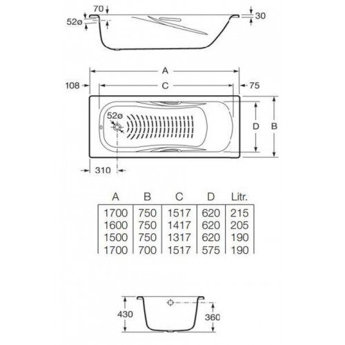 Ванна стальная Roca PRINCESS 170х75, противоскользящее покрытие (7.2202.E.000.0)